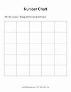 Image result for Blank Number Chart