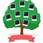 Image result for Clip Art Family Tree Chart