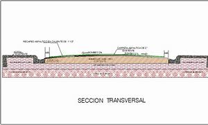 Image result for Asphalt Road Cross Section