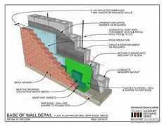 Image result for Embed Plate On CMU Wall