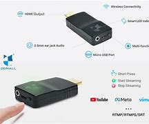 Image result for Decoder with HDMI Output