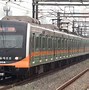 Image result for Korean Subway System