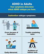 Image result for ADHD Syndrome