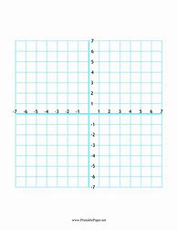 Image result for Quadrant 1 Graph Paper