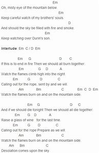 Image result for I See Fire Guitar Fingerstyle Tabs