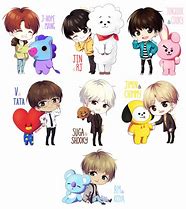 Image result for BT21 Mascots