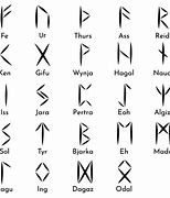 Image result for German Runes