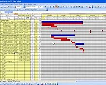 Image result for Gantt Chart Excel