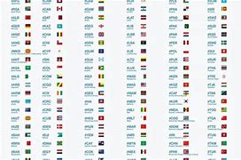 Image result for Flag Emojis List