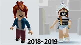 Image result for R9 Avatar Roblox