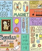 Image result for Physics Word Art