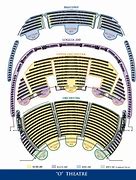 Image result for Bellagio O Stadium-Seating Chart