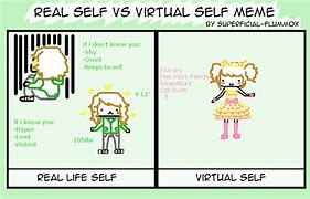 Image result for Self Reflection and Ownership Meme