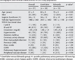 Image result for Atrioventricular Canal Defect Osmosis