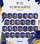 Image result for FIFA 21 Toty Nominees