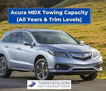 Image result for What Is an Acura MDX Tow