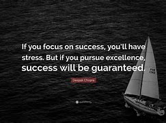 Image result for Quotes About Success in Life