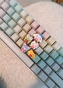 Image result for Cute Keyboard Keycaps