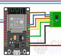 Image result for Lora RF Esp32