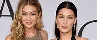 Image result for Gigi Hadid Chest