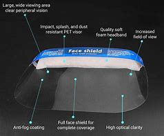 Image result for Protective Face Shield