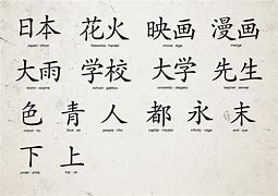 Image result for Japanese Kanji Elements