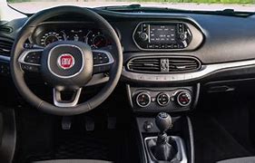 Image result for Fiat 500X Tipo