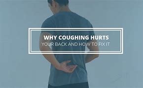 Image result for Back Pain From Coughing