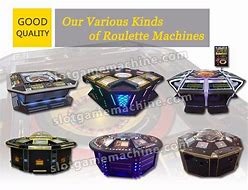 Image result for Beswick Roulette Machine