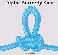 Image result for Rope Access Rigging Butterfly Knot