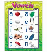 Image result for All the Vowels