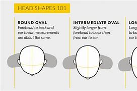 Image result for Helmet Head Shape Chart