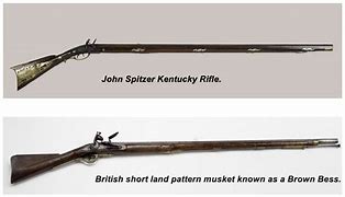 Image result for British Brown Bess Musket