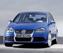 Image result for VW R32