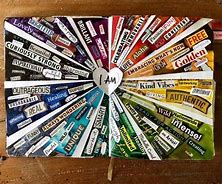 Image result for Vision Board for Students