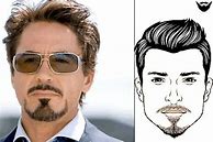 Image result for Goatee Beard