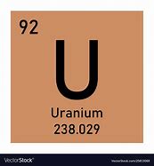 Image result for U Periodic Table Symbol