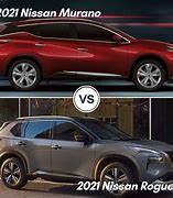 Image result for Nissan Rogue vs Murano