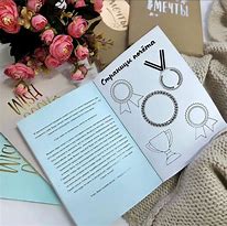 Image result for Wish Book Diary