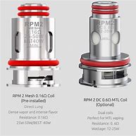 Image result for RPM Coils