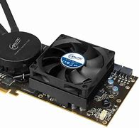 Image result for Cooloing AIO GPU