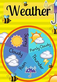 Image result for Weather Chart Kindergarten Printable