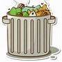 Image result for Cat Trash Can Cartoon