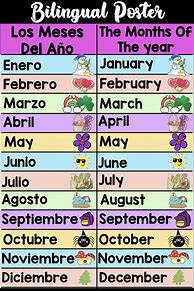 Image result for Spanish Months/Year