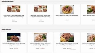 Image result for Survival Cave Foods