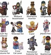 Image result for LEGO 71048