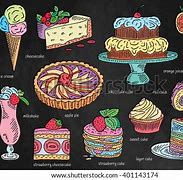 Image result for Cake Chalk Art