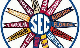 Image result for SEC Football Mascots