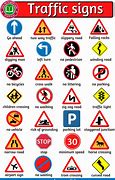 Image result for Us Traffic Signs and Symbols