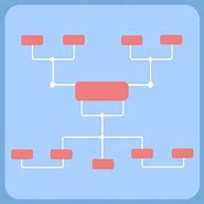 Image result for Family Tree Printable